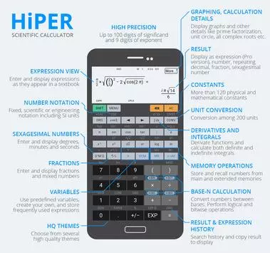 HiPER App