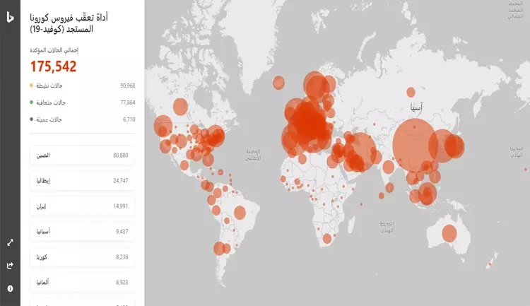 أداة تعقّب فيروس كورونا المستجد (كوفيد 19) من مايكروسوفت