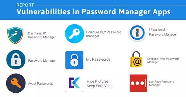 قم باستخدام مدير كلمات المرور في الجهاز Password Manager