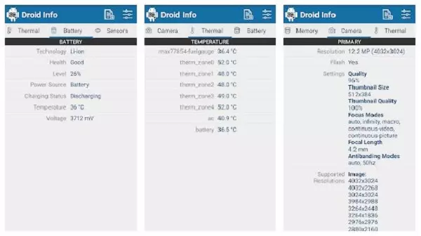 تطبيق Droid Hardware Info