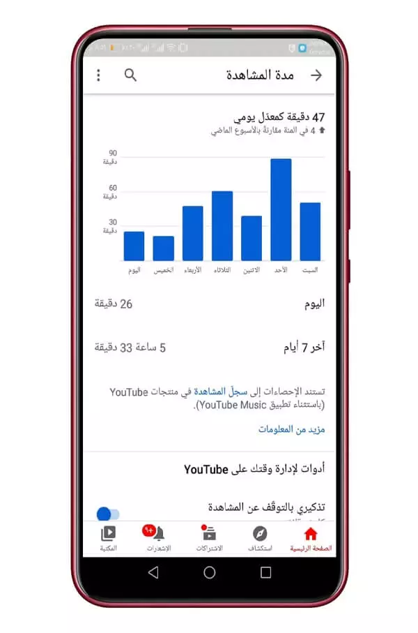 صفحة مدة المشاهدة في تطبيق اليوتيوب