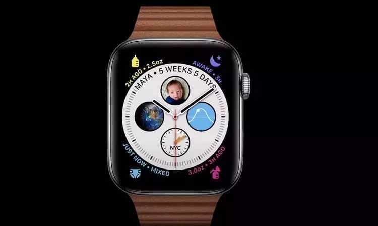 وداعاً للتعقيدات في خاصية Watch Face