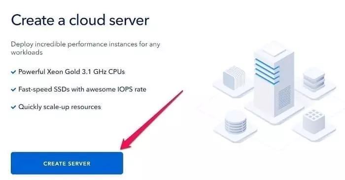 حاسوب خارجي VPS بسرعة انترنت 50MB 