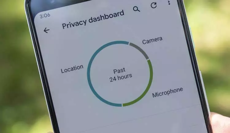 طريقة الحصول على ميزة أندرويد 12 Privacy Dashboard لأي هاتف أندرويد