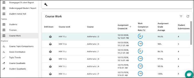 برنامج Schoolytics 1