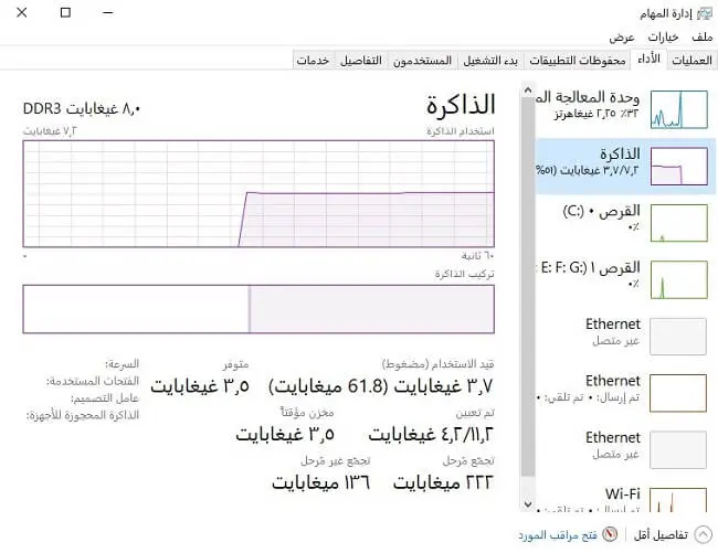 استخدم إدارة المهام لمعرفة مواصفات الرام