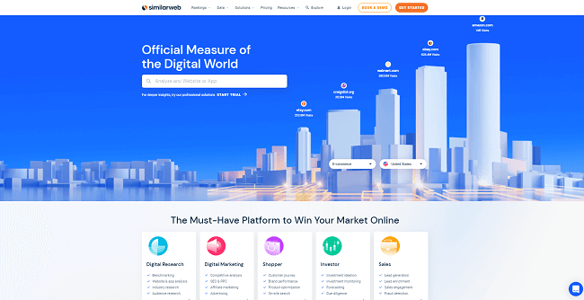 أداة Similarweb