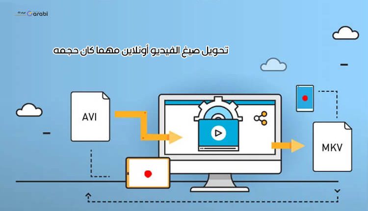 تحويل صيغ الفيديو أونلاين مهما كان حجمه Video Converter Online