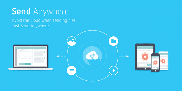 تطبيق Send Anywhere
