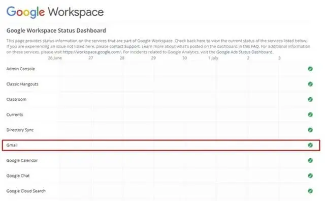 تحقق فيما إذا كان موقع Gmail لا يعمل بسبب خلل في الشركة