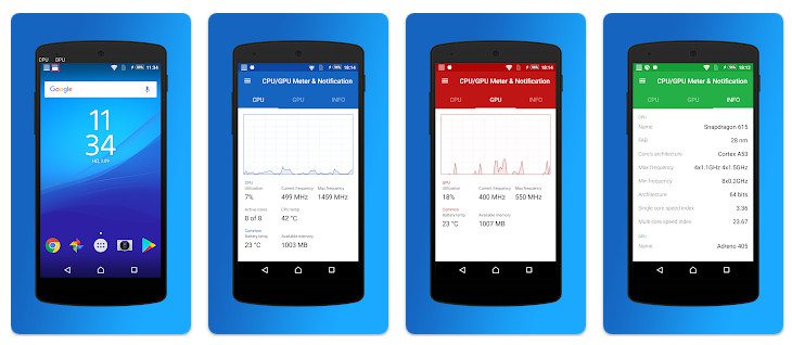 CPU/GPU Meter & Notification 